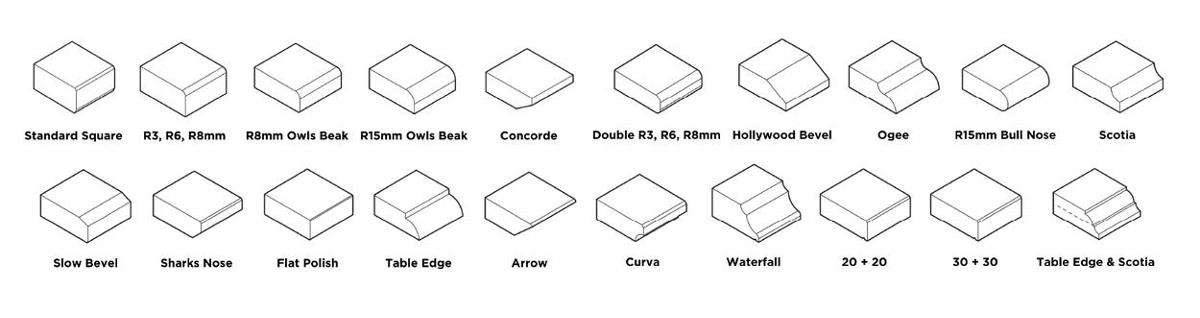 Kitchen suppliers  in Surrey and Bookham